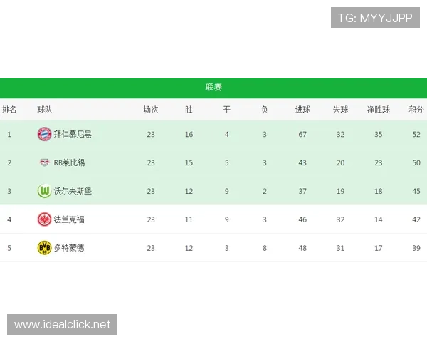 西甲巨星政策引发热议，薪资新规将可能影响联赛竞争格局分析