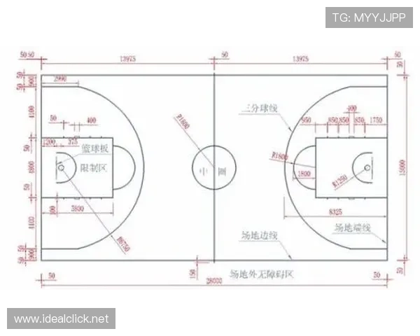 全面剖析篮球比赛中回场规则差异的形成原因与具体判罚细节
