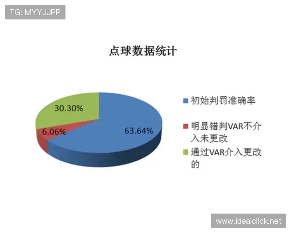 球碰裁判算谁的球？规则解析与实战判例说明